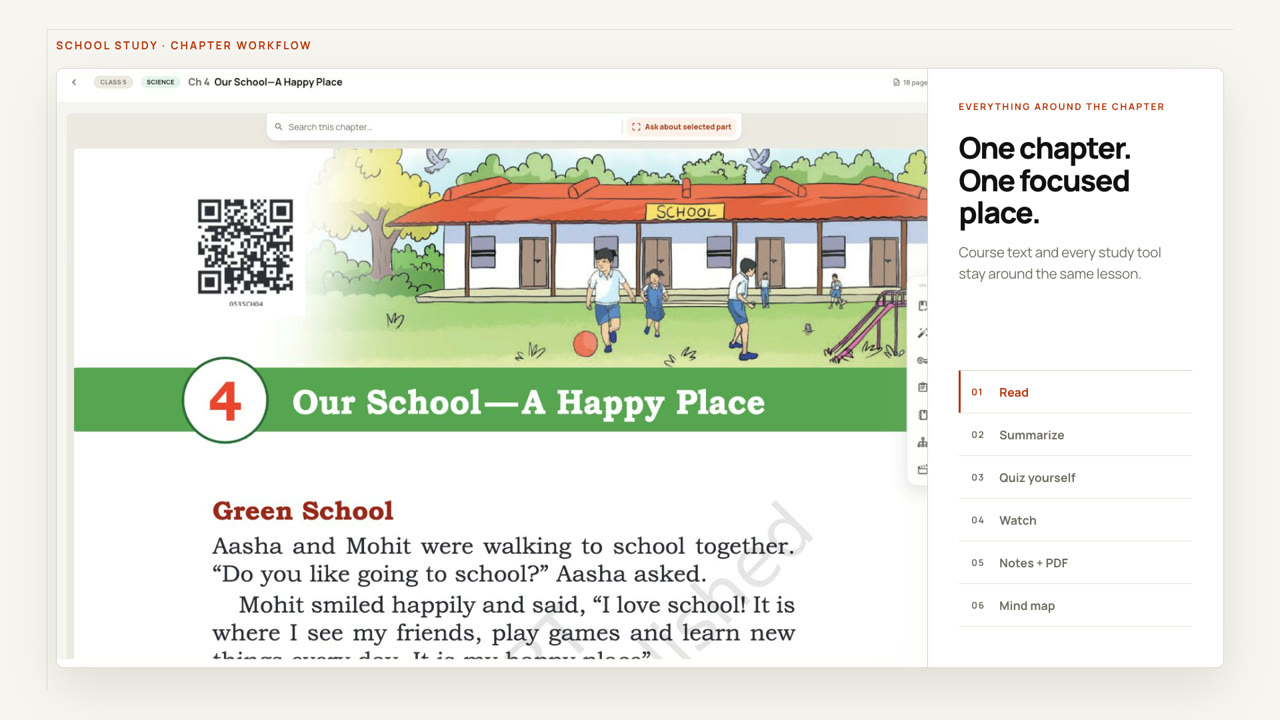 School Study keeps a course chapter, summary, quiz, matched video, notes and mind map in one structured workspace
